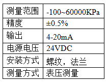 壓力開關.png