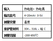 溫度變送器.png